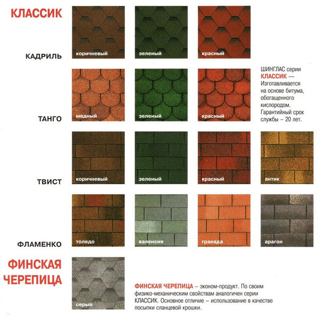 SHINGLAS Класик »