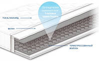 ЧЕМПИОН – ортопедичний матрац СОНЛАЙН 160x200