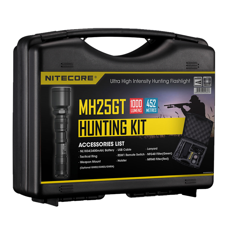 Набір для нічного полювання Nitecore MH25GT