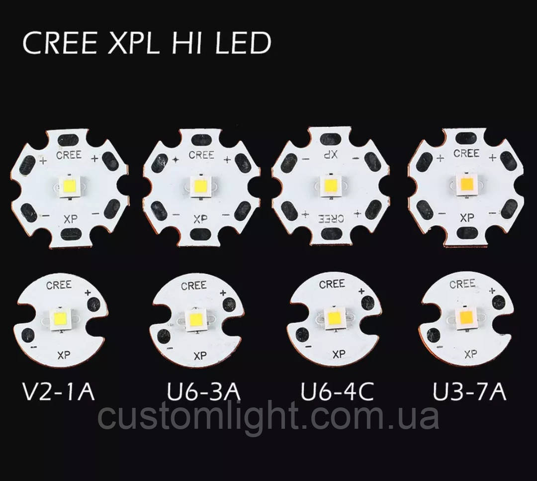 Світлодіод Cree XP-l Hi 5000К 20мм
