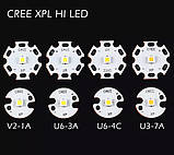 Світлодіод Cree XP-l Hi 4000К 20мм, фото 2