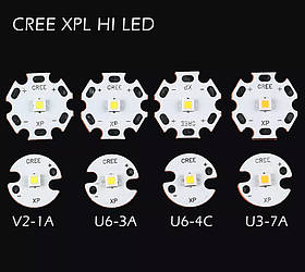 Світлодіод Cree XP-l Hi 5000К  20мм
