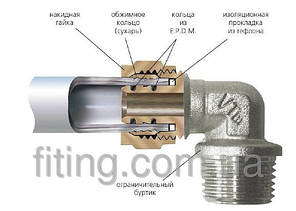 Кут 20*3/4" з нар різьбленням металопластик, фото 3