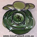 Складні Гермо-Відра для риболовів і Підводників в Асортименті від виробника LionFish.sub, фото 3