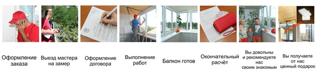 Как заказать ремонт балкона