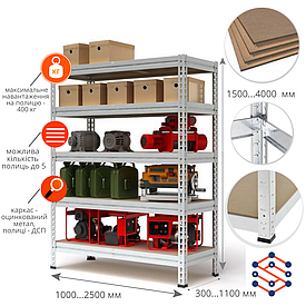 Стелаж із 5 полицями пофарбованими порошковою фарбою, навантаження до 2000 кг на секцію