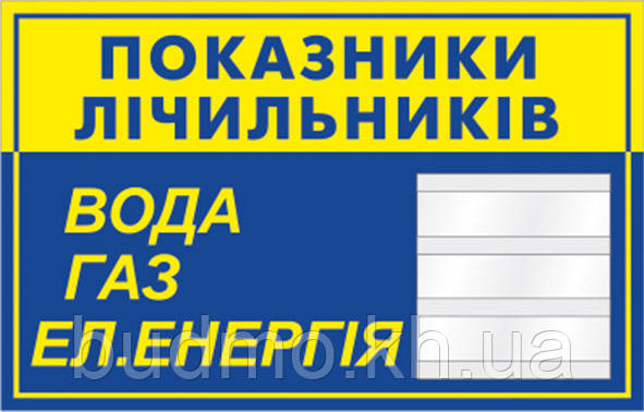 Вода, газ, електрика табличка показання лічильника