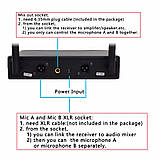 Радіосистема Shure U-90 1-мікрофон, фото 2