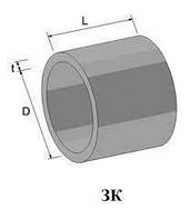 Звенья круглых труб ЗК9.100