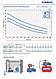 Поверхневий насос для води Pedrollo JSWm 1AX, фото 8