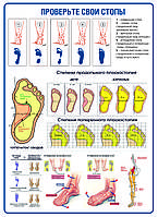 Плакат - ПРОВЕРЬ СВОИ СТОПЫ- 1000х800 мм
