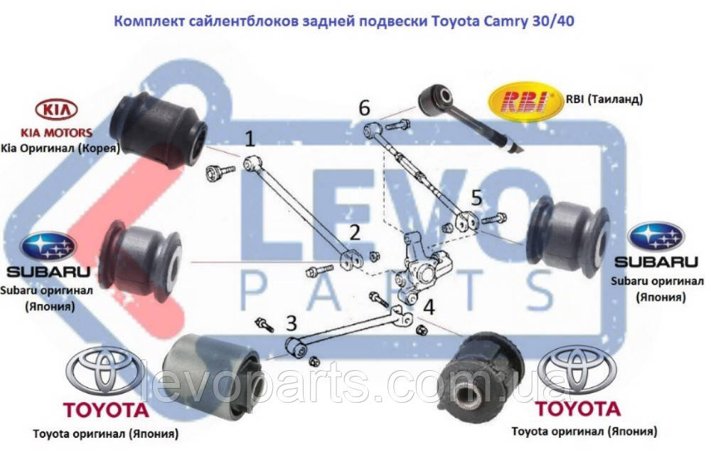 Комплект сайлентблоков задней подвески Camry 30 40, купить сайлентблок ...