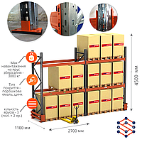 Стеллаж паллетный 4500х1800х1100 мм (пол + 3 яр. х 2490кг)