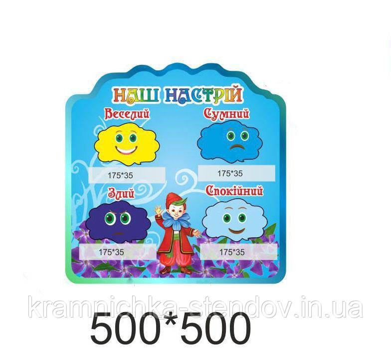 Куточок настрою: Барвінок