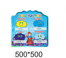 Куточок настрою: Барвінок