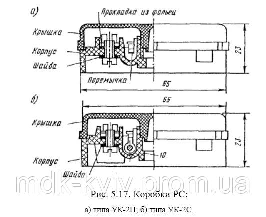 Коробка универсальная УК-П, с перемычками, для радиосети, ТУ 45-84 6е0.362.013 ТУ (замена УК-2П) - фото 4 - id-p21692635