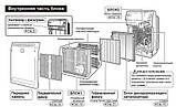 Очисник повітря фотокаталітичний Daikin MC70LVM, фото 4