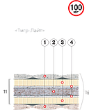 Матрац односпальний Тигр-лайт (Велам) 90х200х16 см безпружиннийSprut+кокос з/л до 100 кг , фото 2