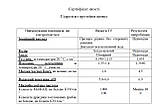 Гідролізат протеїнів шовку 1,0 кг (1054 мл), фото 4