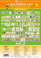 Я досліджую світ. 1 клас. Природознавство. Таблиці. НУШ Будна Наталя Олександрівна, Гладюк Тетяна Володимирівн