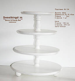 Підставка для капкейків