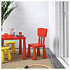 IKEA MAMMUT (403.653.66) Дитячий стілець, червоний, фото 2