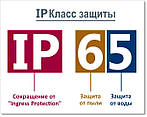 Что такое IP?