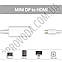 Кабель перехідник Mini Displayport, HDMI Thunderbolt адаптер для Apple MacBook, фото 4