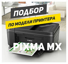 Canon Pixma MX серії