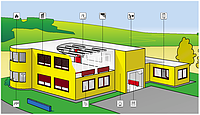 Система Carlo Gavazzi Dupline