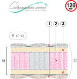 Матрац двоспальний Платинум (Велам) 160х200х23 см незалежні пружини + латекс 5 зон з/л до 120 кг , фото 2