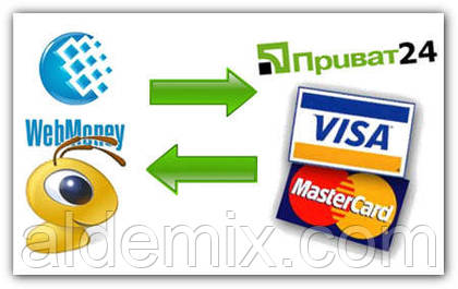 Як вивести гроші з WebMoney на карту Приватбанку Visa або MasterCard