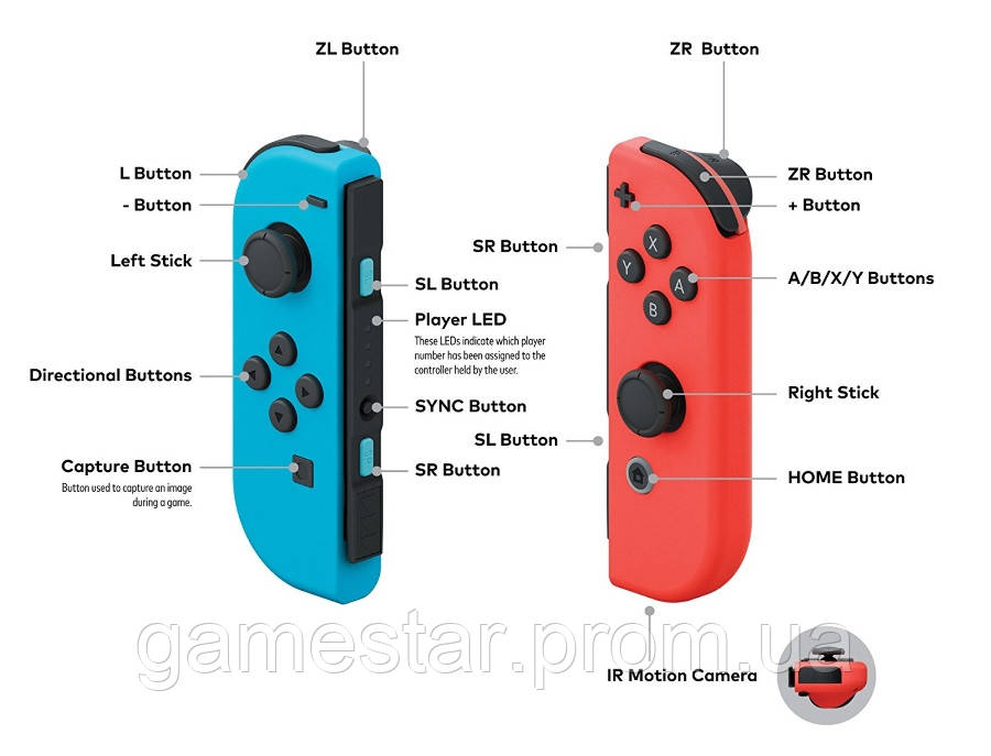 Joy-Con Nintendo Switch Left Right Neon Red Blue - фото 4 - id-p882166173