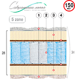 Матрац двоспальний Морфей (Велам) 180х190х34 см незалежні пружини 5 зон латекс+кокос з/л до 150 кг , фото 2