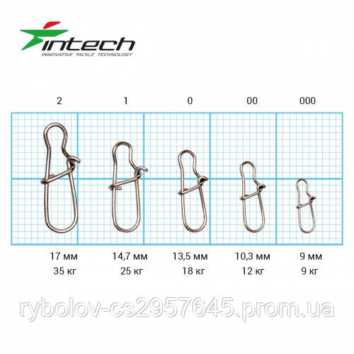 Застібка Intech Quick lock Snap (10 шт) #00 12kg