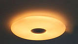 Xiaomi Philips LED Ceiling Lamp Стельова лампа Світильник 9290013766, фото 8