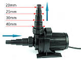Насос для ставка AQUANOVA NCM-5000л/год, фото 4