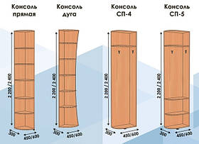 Кутові консолі для шаф-купе