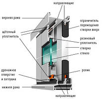 Алюмінієва розсувна система. (Балконні рами, лоджії).