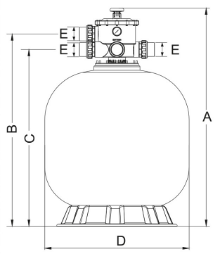 габаритні розміри фільтрів для ставків Emaux серії LX габаритні розміри фільтрів для ставків Emaux серії LX