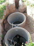 Монтаж каналізації з бетонних кілець, фото 4