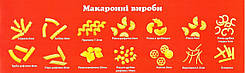 Макарони ТМ ЯРКА, у мішку по 20 кг.