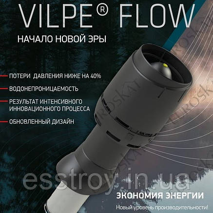 Вентиляційний вихід Flow 125 зелений, світло-сірий, фото 3