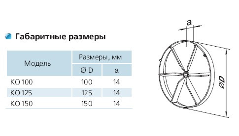 Обратный клапан вентиляционный габарит