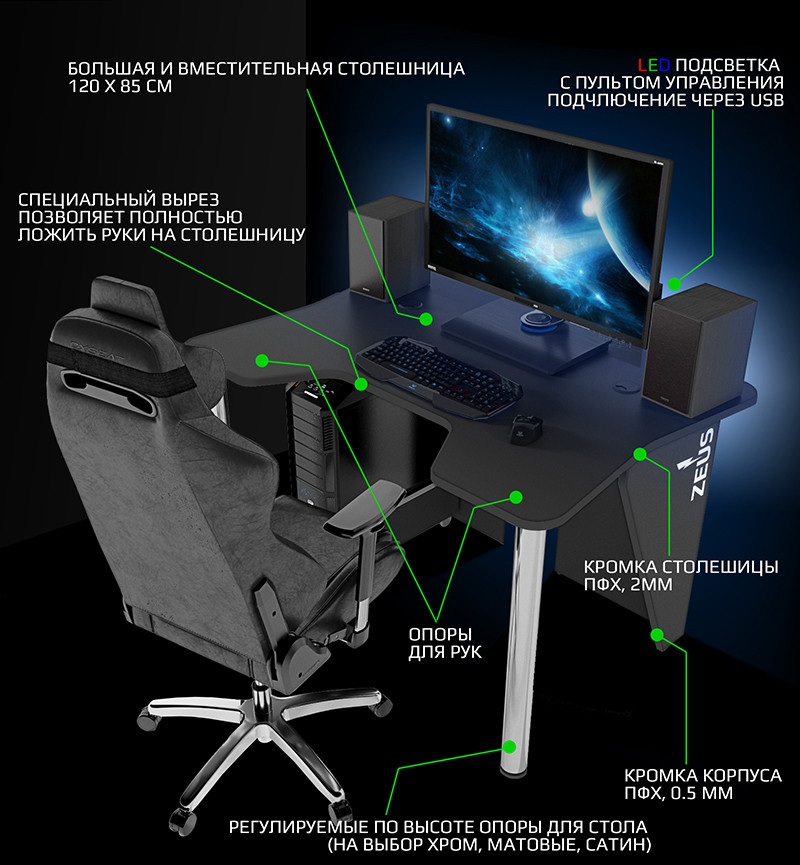 Купить Геймерский игровой стол ZEUS IGROK-3L, черный/черный с LED ...