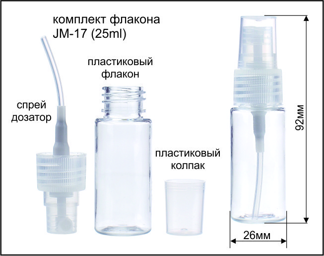 JM-17 25 ml флакон-пульверизатор (прозрачный) (ящ-1000) - фото 1 - id-p658104687