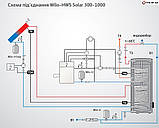 Бойлер Wilo-HWS Solar 300, фото 2