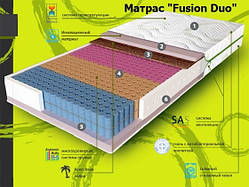 Ортопедичний матрац Evolution Fusion Duo