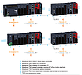 Контролер Modicon M241 14DI/10TO 2xRS485 + Ethernet + CANopen TM241CEC24T, фото 3