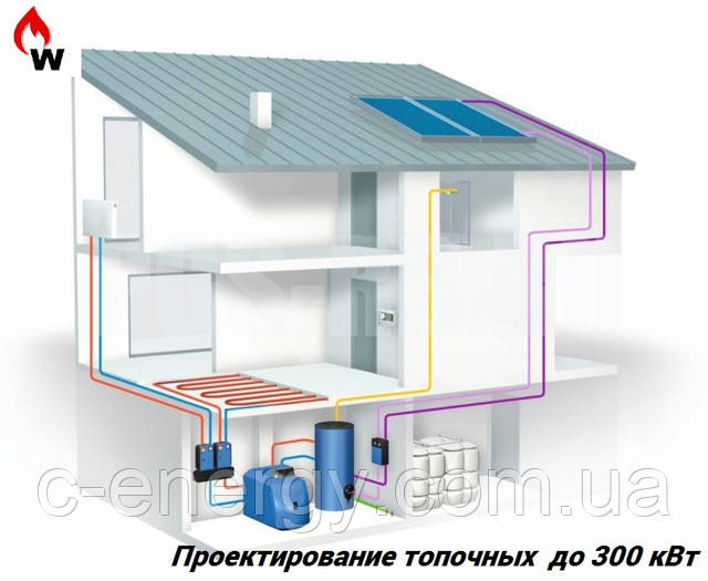 Проектирование топочных  до 300 кВт